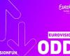 Eurovisión 2024: Las probabilidades antes de la segunda semifinal: ¡”Batalla” entre dos por la victoria! – Noticias de Eurovisión | Música